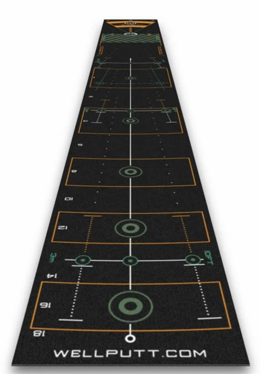 Wellputt Premium Mat Black - 4M 2 Wellputt Premium Mat Black - 4M - Image 2